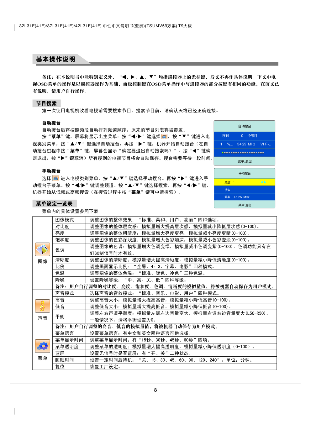 TCL王牌42L31F液晶彩电使用说明书-7 TCL王牌42L31F液晶彩电使用说明书-7