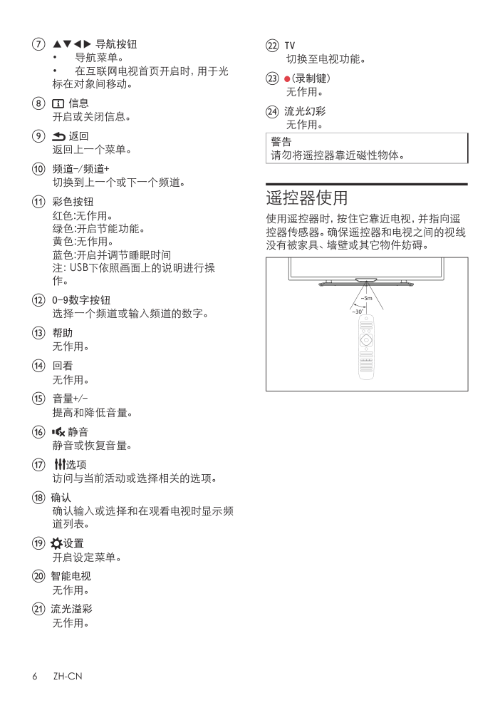 飞利浦42PFL1840T3液晶彩电使用说明书-7