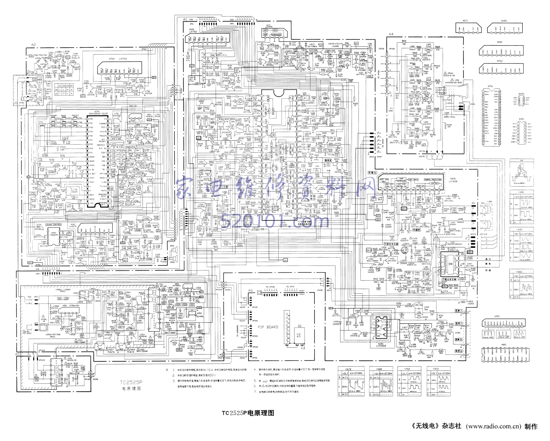 海信TC2525P彩电图纸-0 海信TC2525P彩电图纸-0