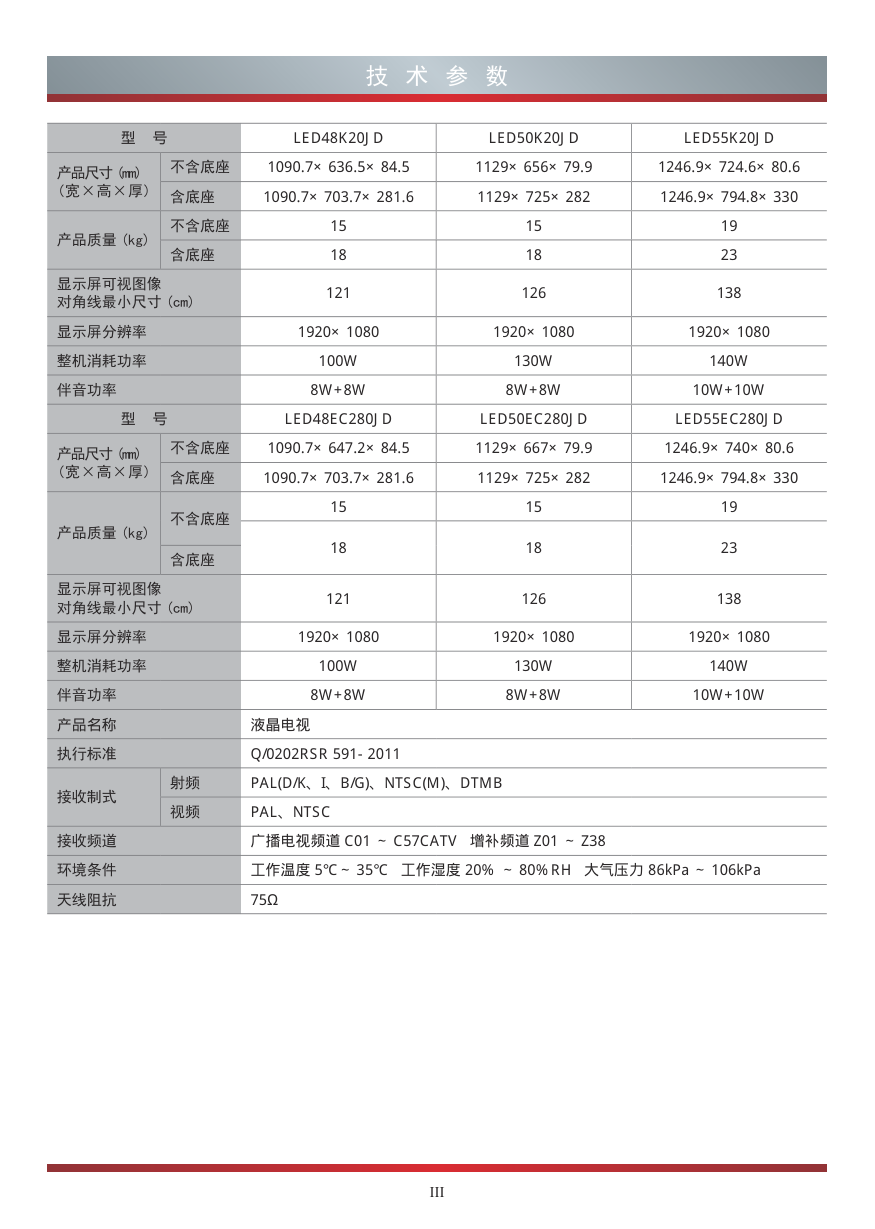 海信LED48EC280JD液晶彩电使用说明书-3 海信LED48EC280JD液晶彩电使用说明书-3