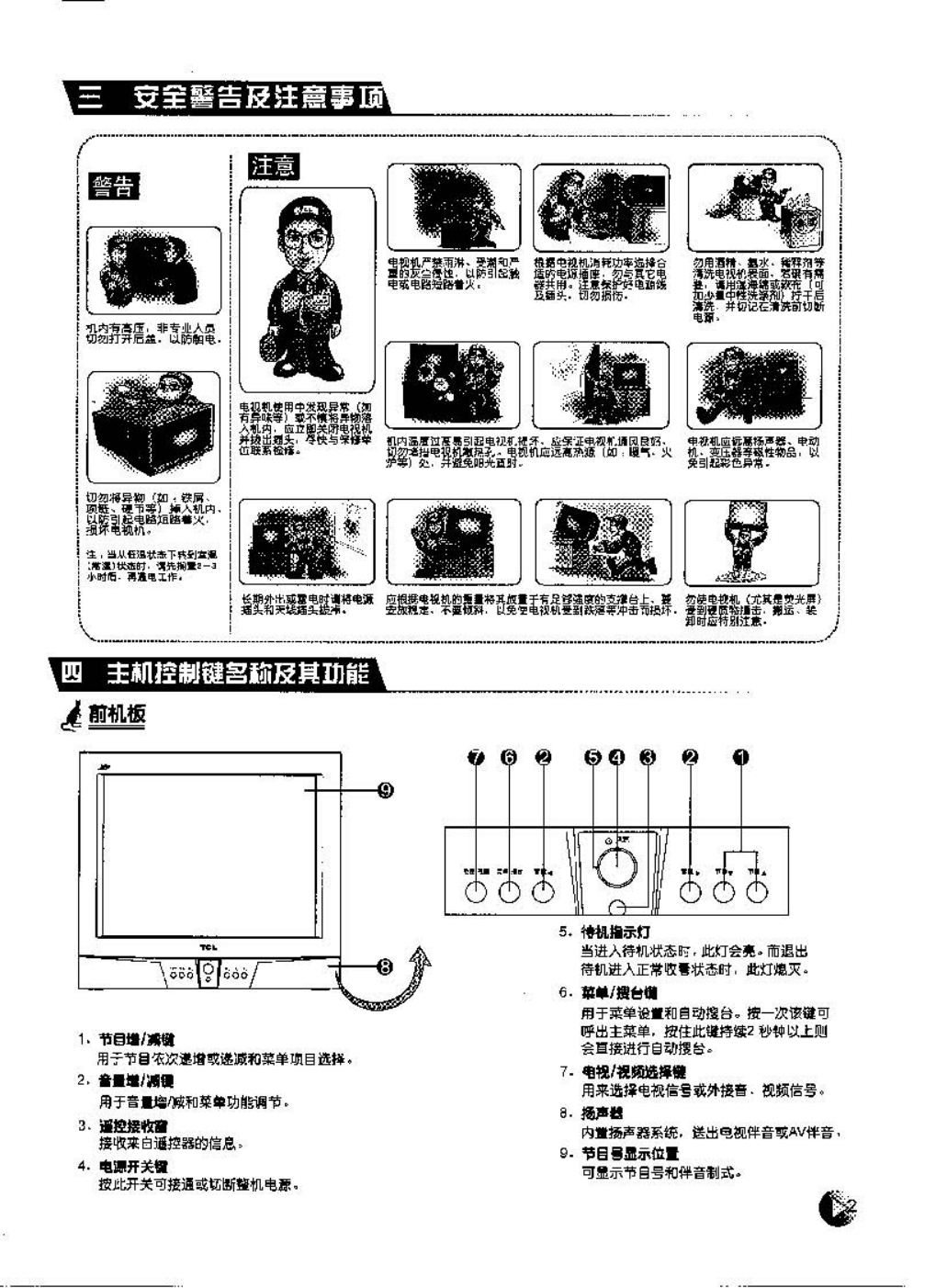 TCL王牌AT21207彩电使用说明书-2 TCL王牌AT21207彩电使用说明书-2