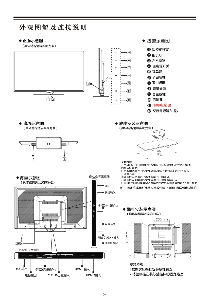 乐华LED50C380液晶彩电使用说明书-7 乐华LED50C380液晶彩电使用说明书-7
