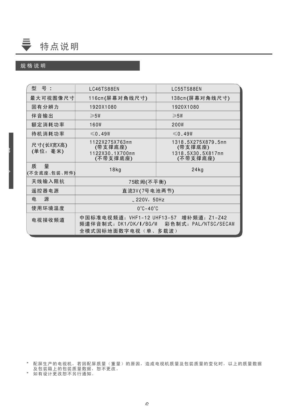 康佳LC55TS88EN液晶彩电使用说明书-7 康佳LC55TS88EN液晶彩电使用说明书-7
