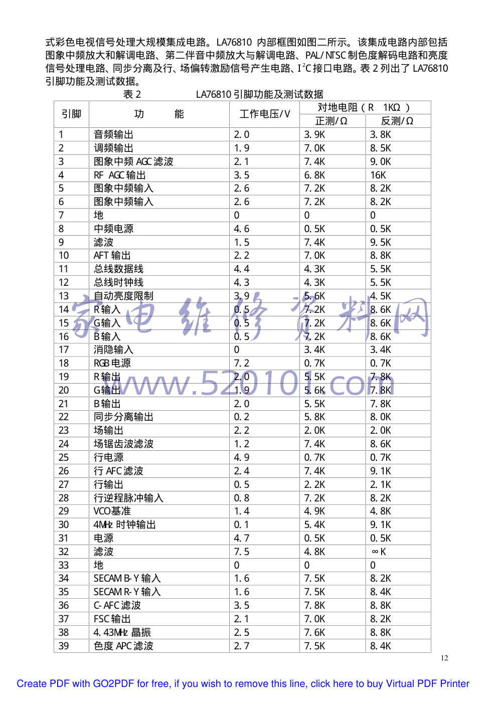 海尔HT-2199D( LC863348A+LA76810)电路分析-1 海尔HT-2199D( LC863348A+LA76810)电路分析-1