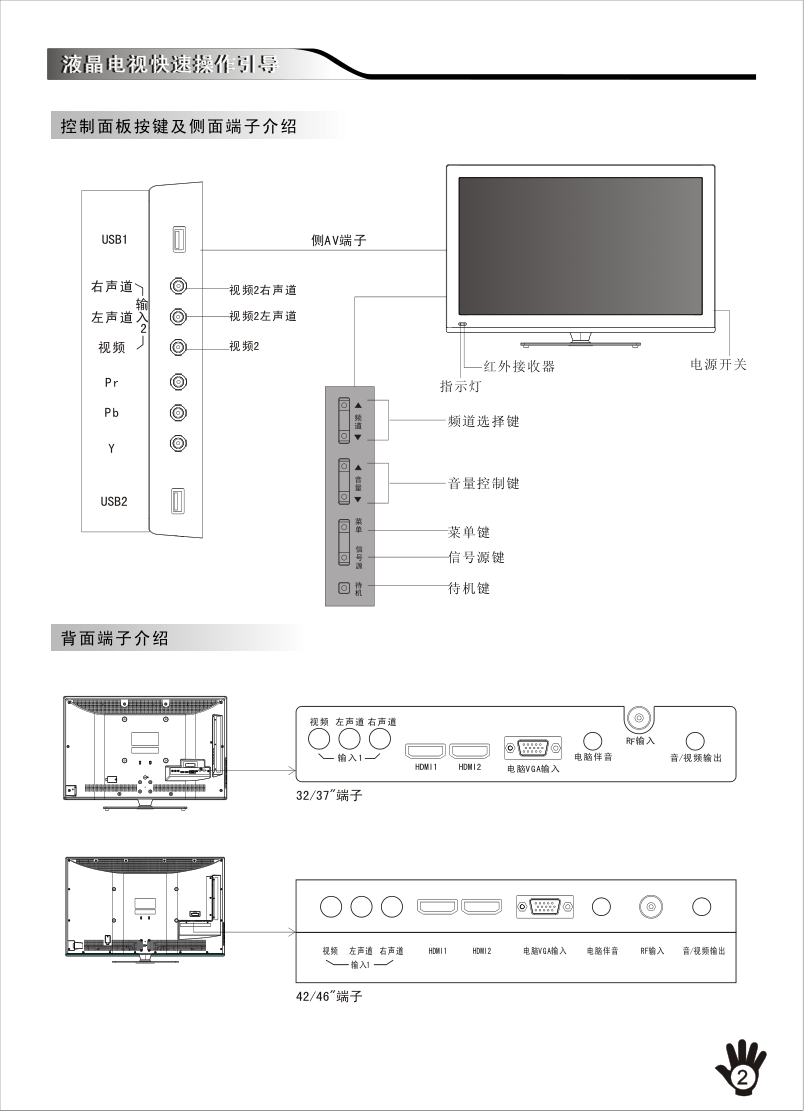 创维32K03HR液晶彩电使用说明书-3 创维32K03HR液晶彩电使用说明书-3
