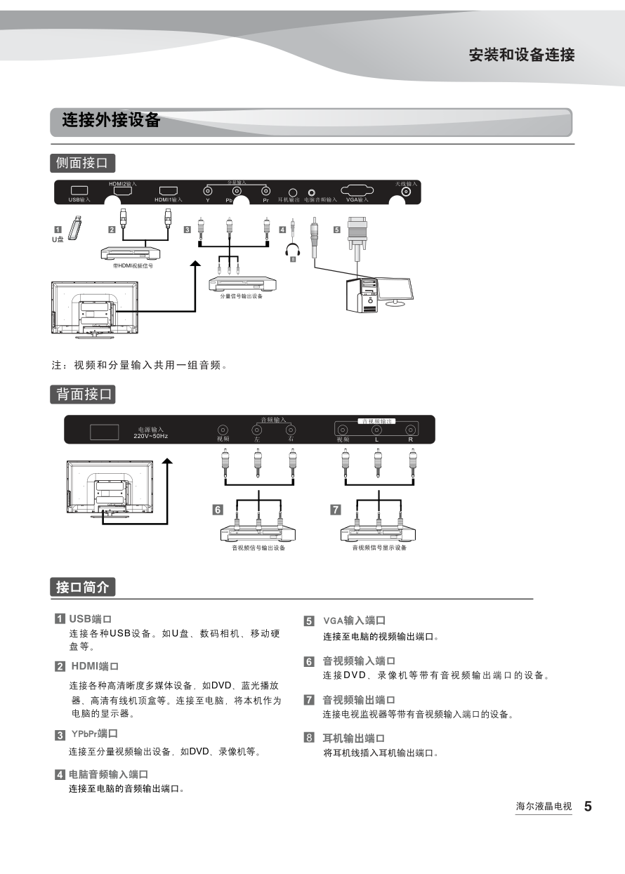 海尔LED32A700液晶彩电使用说明书-6 海尔LED32A700液晶彩电使用说明书-6