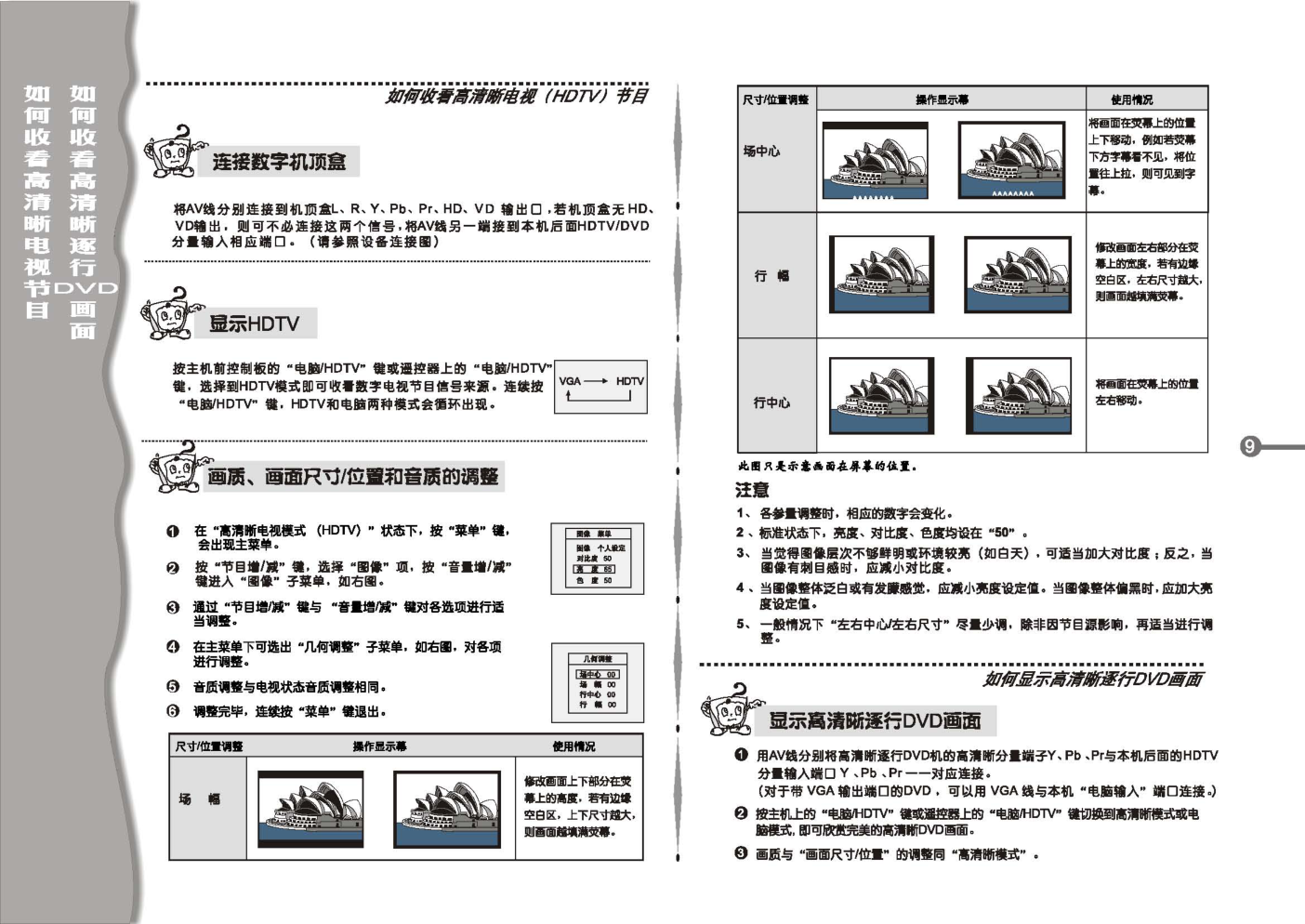 TCL王牌HID438SB.R彩电使用说明书-9