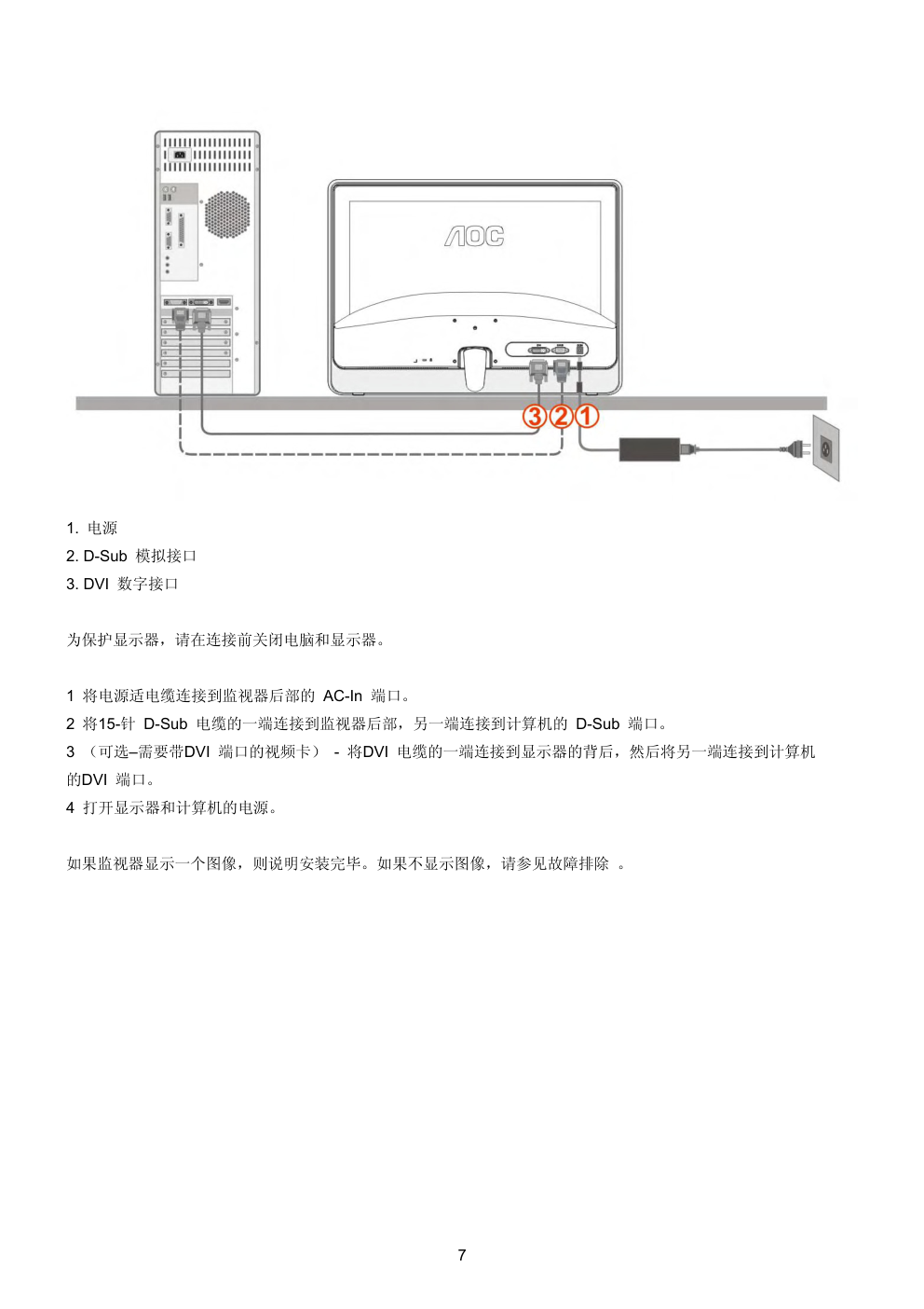 AOC e2237FW液晶显示器维修手册-6