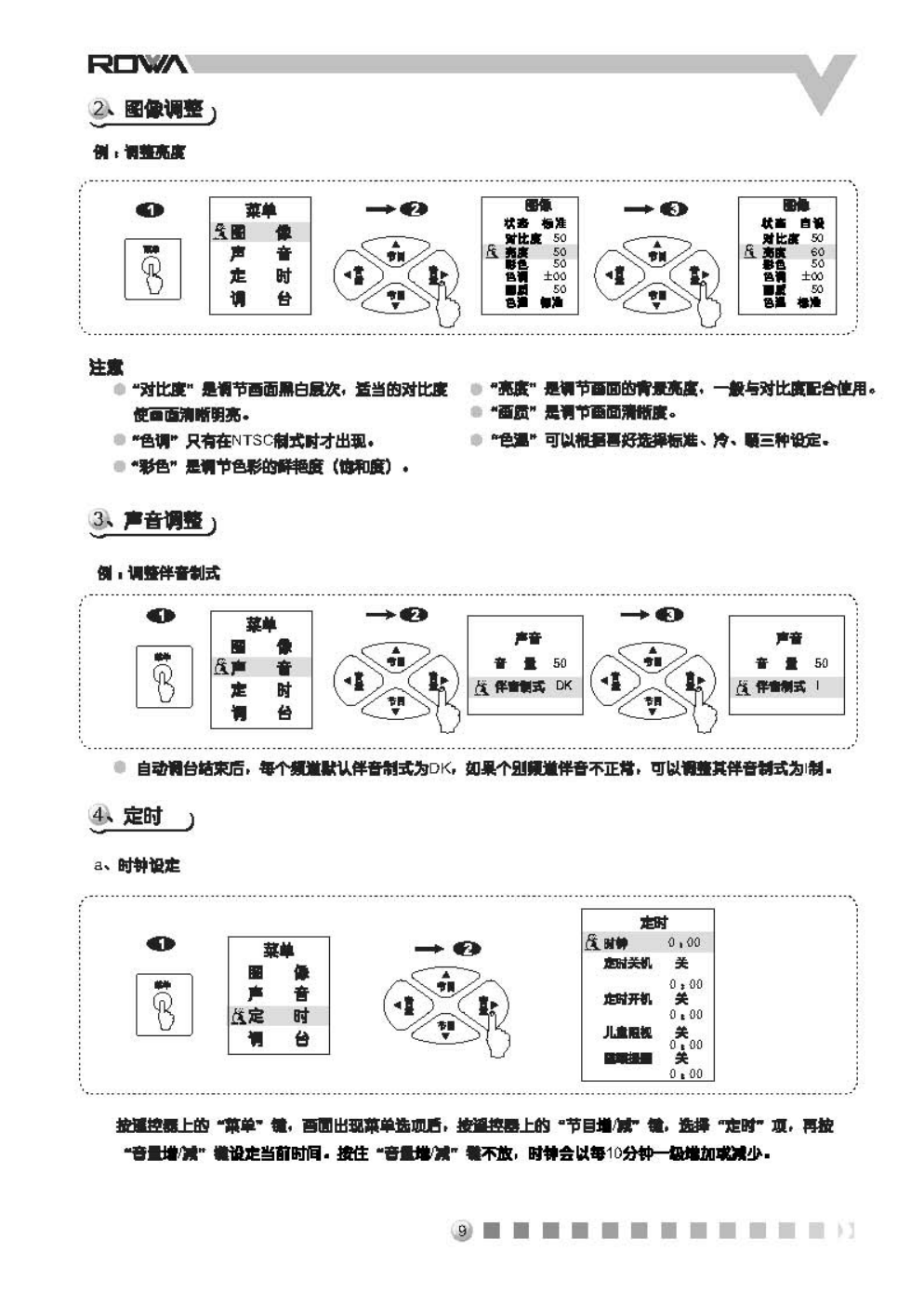乐华N25K1彩电使用说明书-9 乐华N25K1彩电使用说明书-9