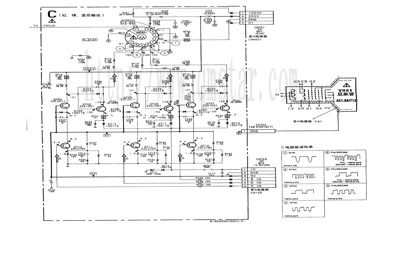 索尼KV-J21TF2彩电原理图-2