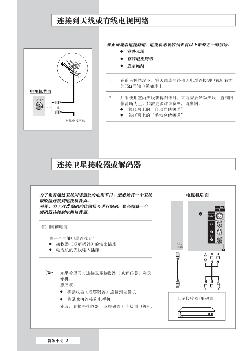 三星SP-67L6HR彩电使用说明书-7 三星SP-67L6HR彩电使用说明书-7