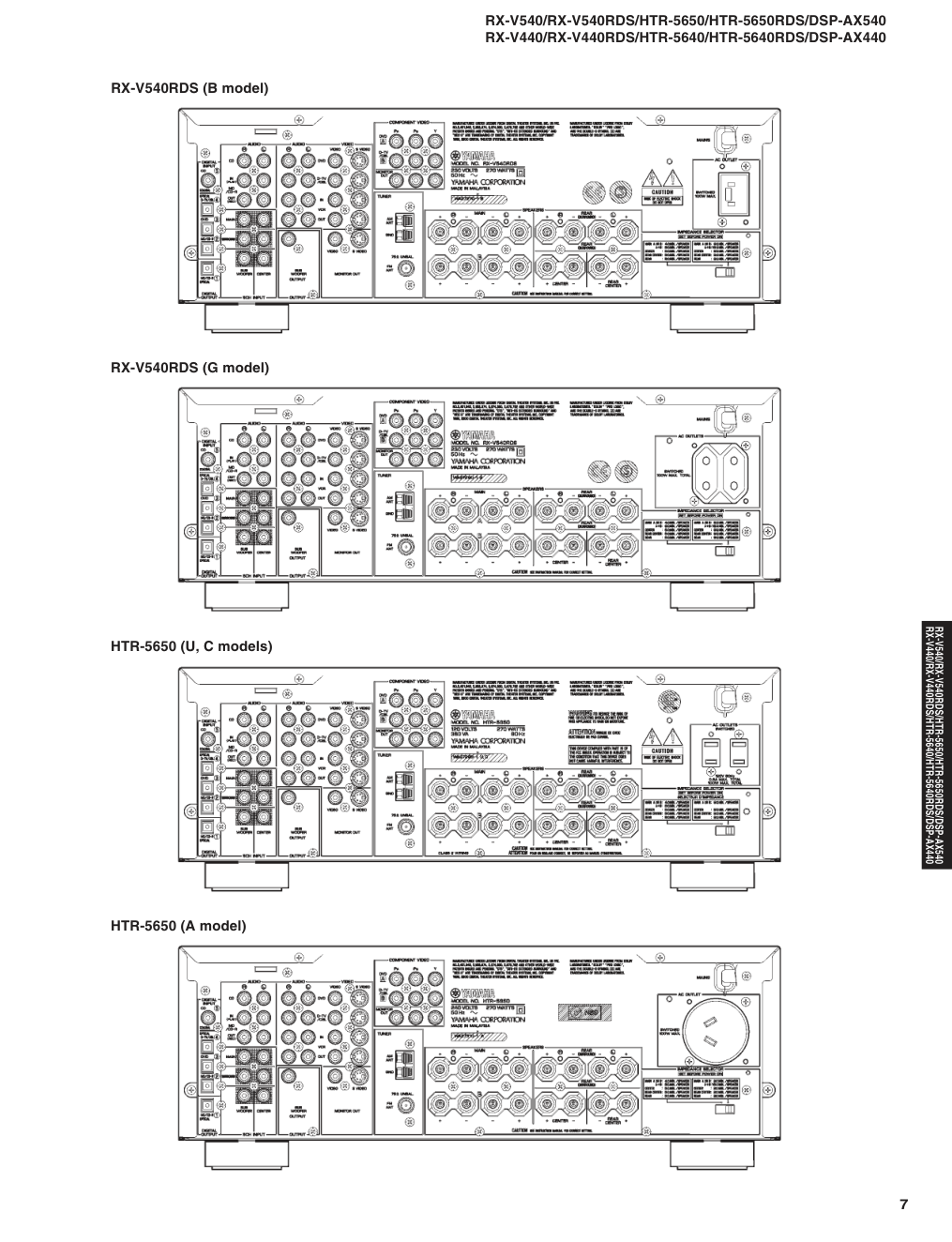雅马哈HTR-5650RDS电路图-6 雅马哈HTR-5650RDS电路图-6