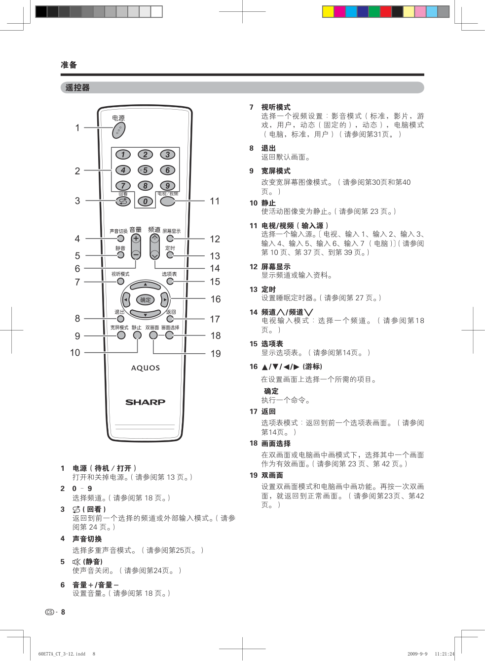 夏普LCD-60Z770A液晶彩电使用说明书-8 夏普LCD-60Z770A液晶彩电使用说明书-8