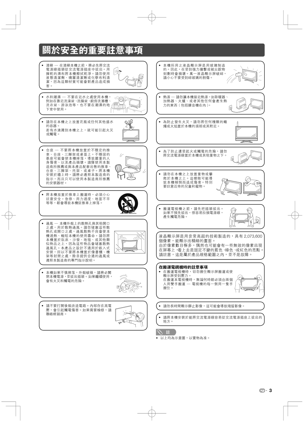 声宝LC-52GE220H型液晶电视机说明书-2