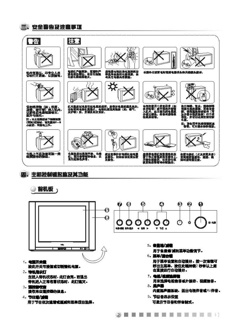 TCL王牌AT25228彩电使用说明书-2 TCL王牌AT25228彩电使用说明书-2