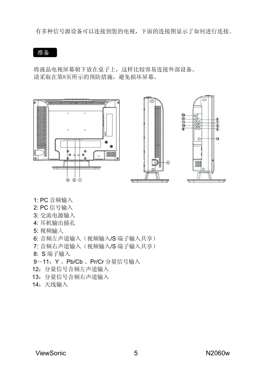 优派N2060w液晶彩电使用说明书-6