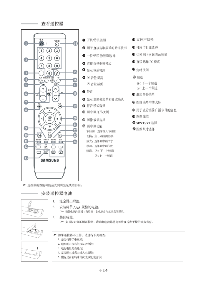 三星LA32S7液晶彩电使用说明书-7