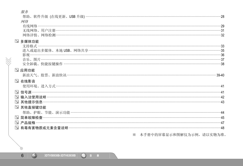 长虹3DTV58938B彩电使用说明书-6 长虹3DTV58938B彩电使用说明书-6