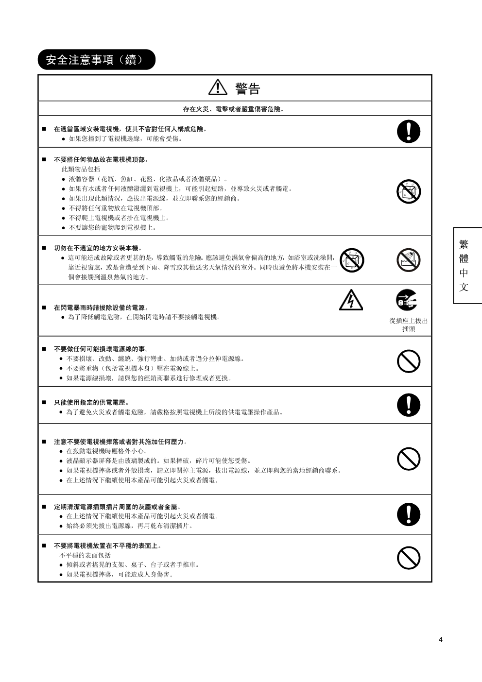 日立牌L32A01A型等离子电视机使用说明书-5
