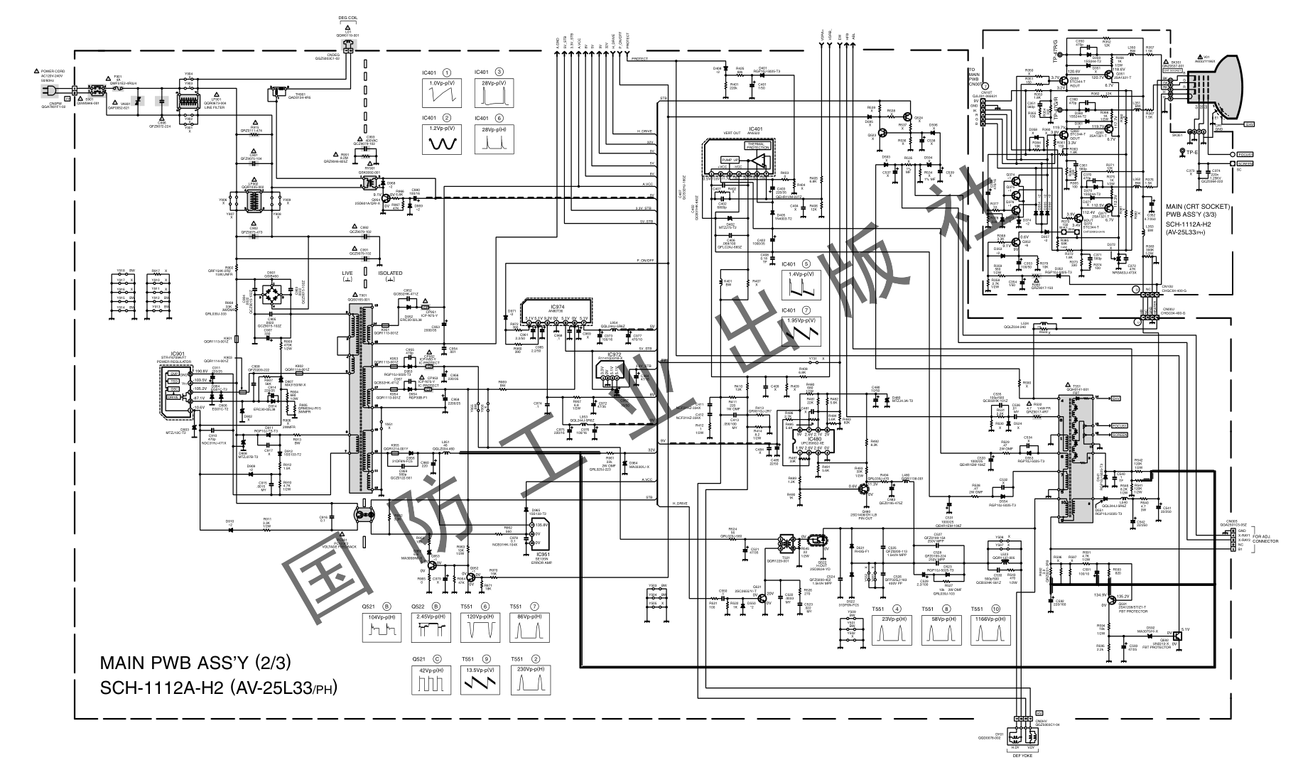 JVC胜利AV-25L33彩电电路原理图-0 JVC胜利AV-25L33彩电电路原理图-0