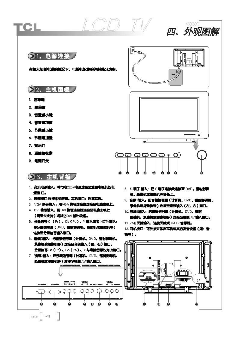 TCL王牌LCD37A71液晶彩电使用说明书-4 TCL王牌LCD37A71液晶彩电使用说明书-4