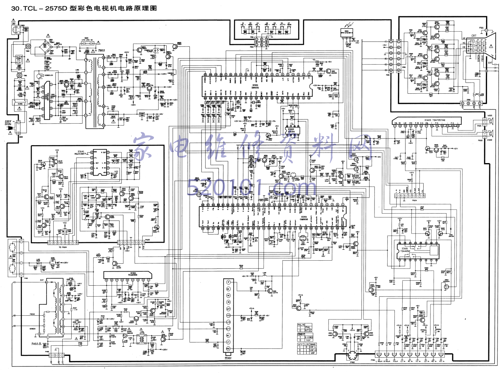 TCL 2575D型机图纸-0 TCL 2575D型机图纸-0