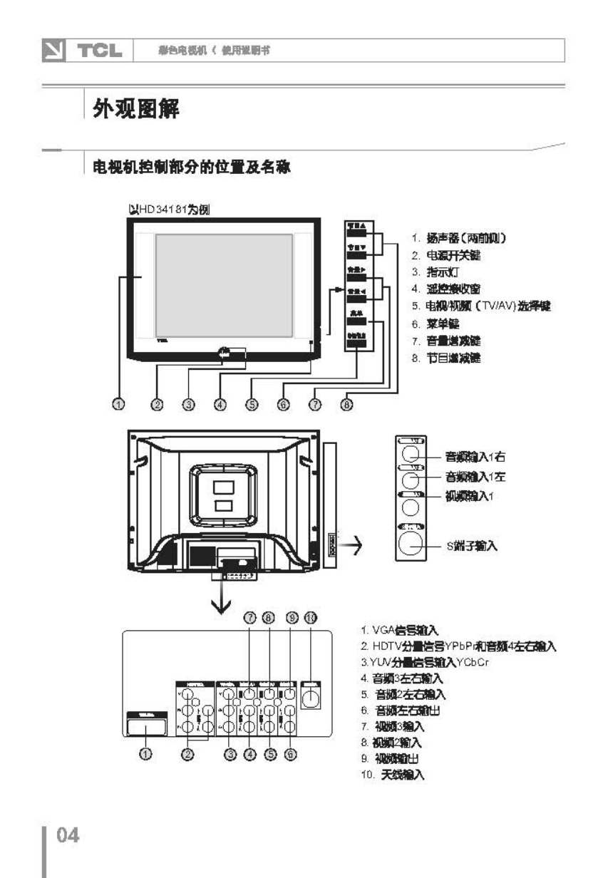 TCL王牌HD31181彩电使用说明书-4 TCL王牌HD31181彩电使用说明书-4