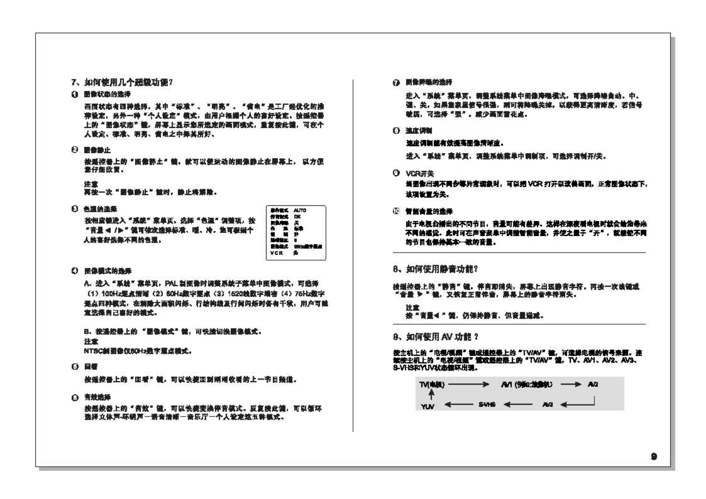 TCL王牌HID29A61H彩电使用说明书-9