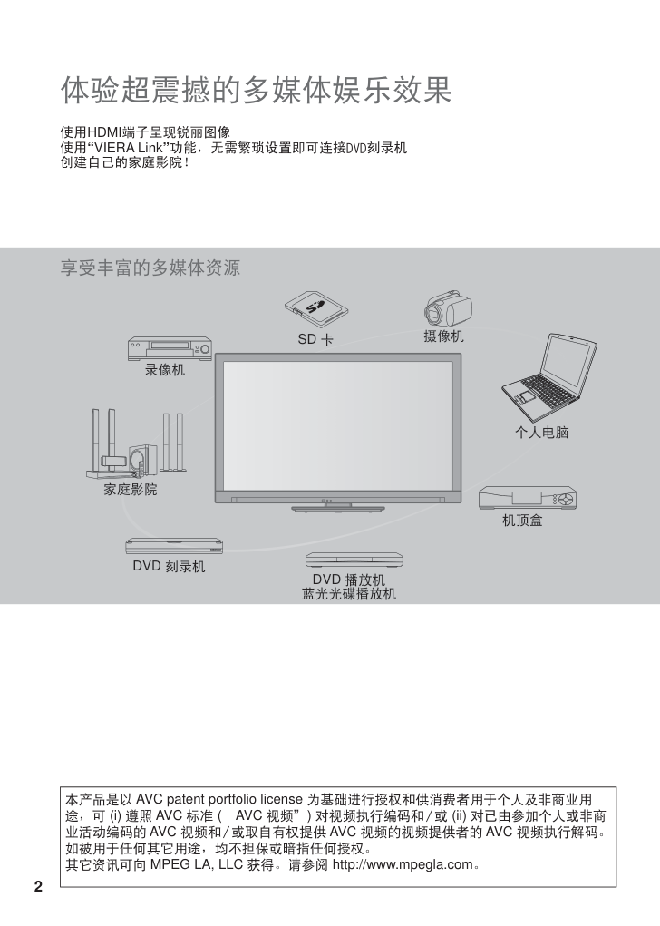 松下TH-L42E3C液晶彩电使用说明书-1 松下TH-L42E3C液晶彩电使用说明书-1