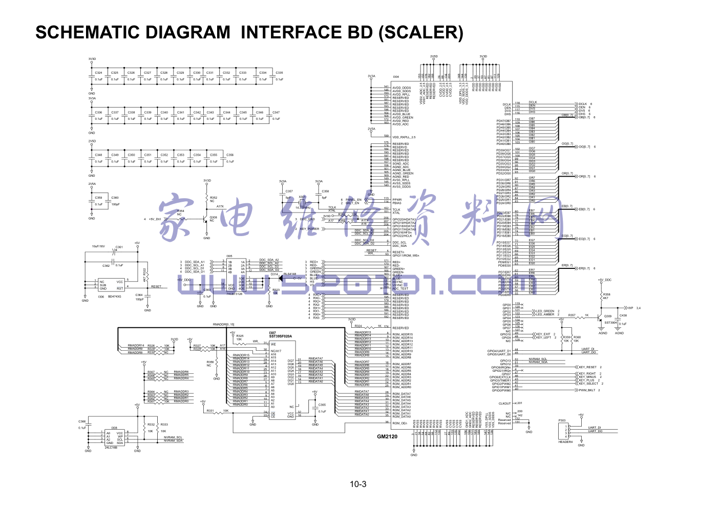 NEC LCD1701彩电图纸-3 NEC LCD1701彩电图纸-3