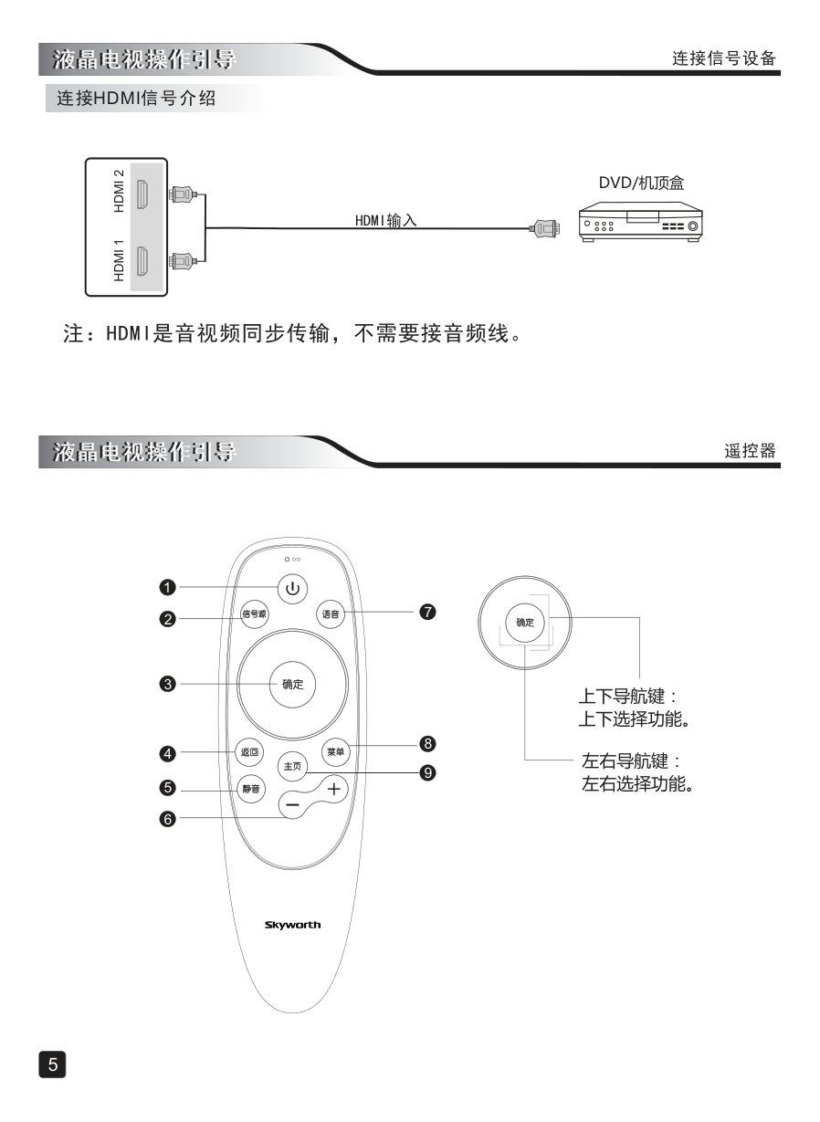 创维55Q7液晶彩电使用说明书-6 创维55Q7液晶彩电使用说明书-6