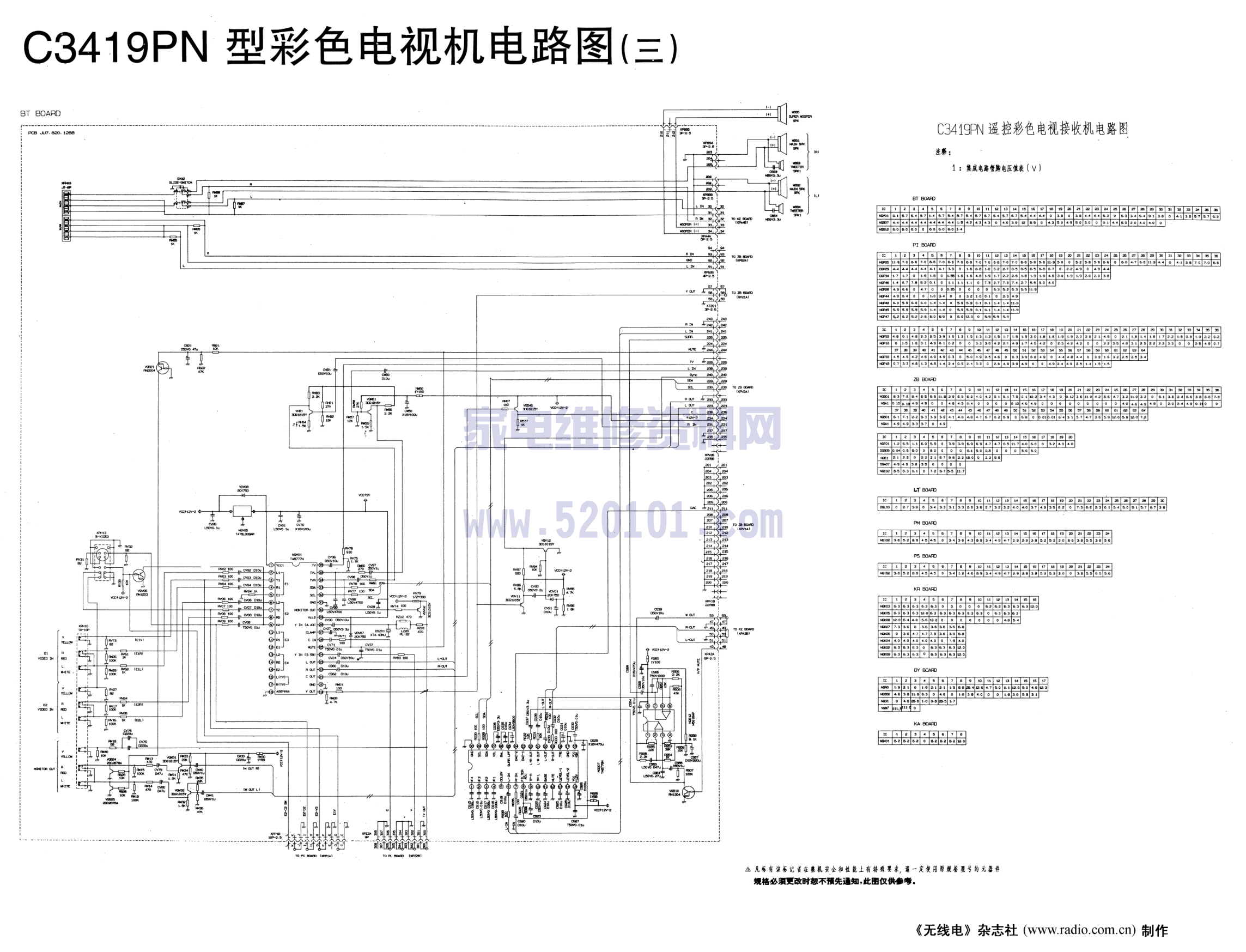 长虹C3419PN彩电图纸-2 长虹C3419PN彩电图纸-2