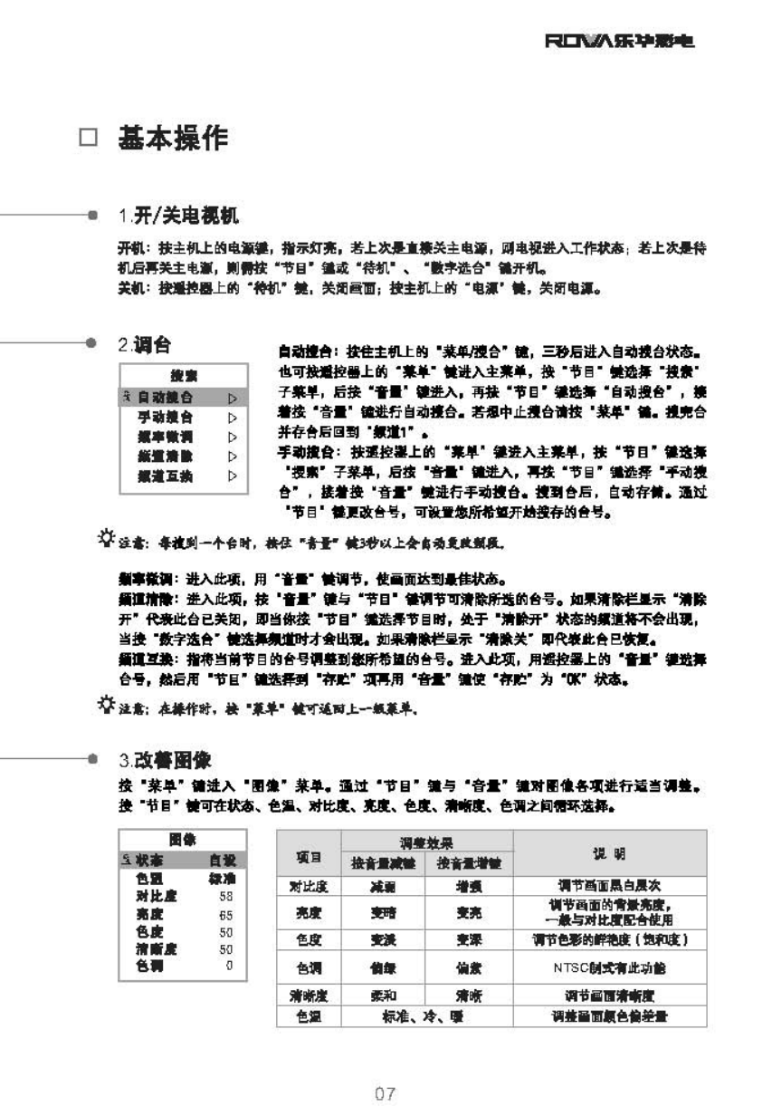 乐华21A2B彩电使用说明书-7