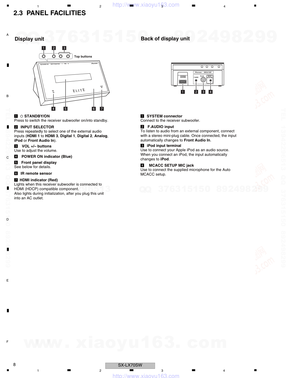 先锋PIONEER SX-LX70SW电路图-7