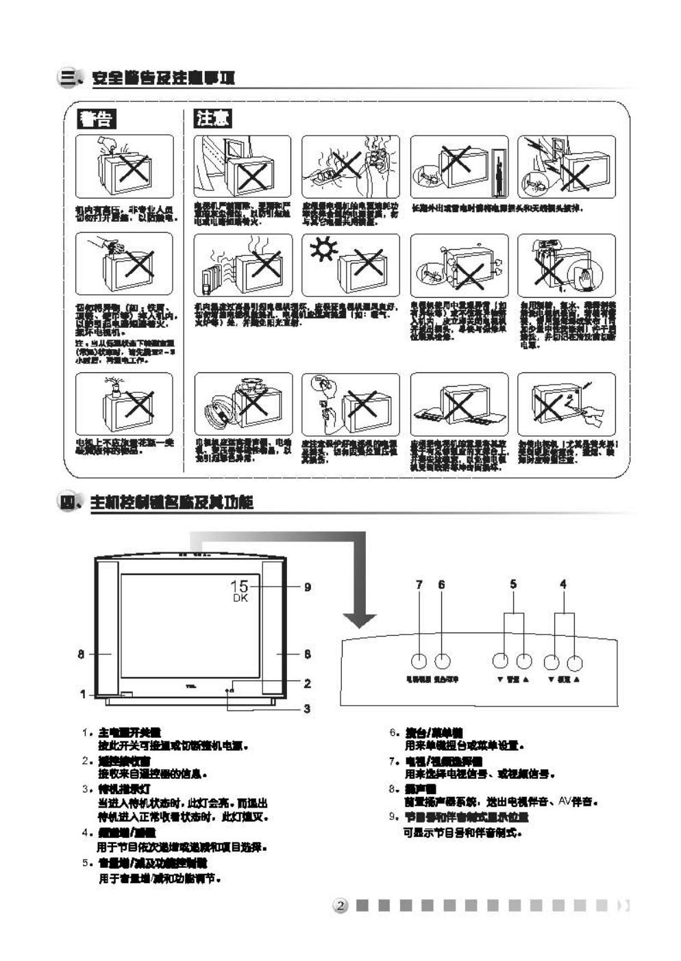 TCL王牌AT21231彩电使用说明书-1 TCL王牌AT21231彩电使用说明书-1