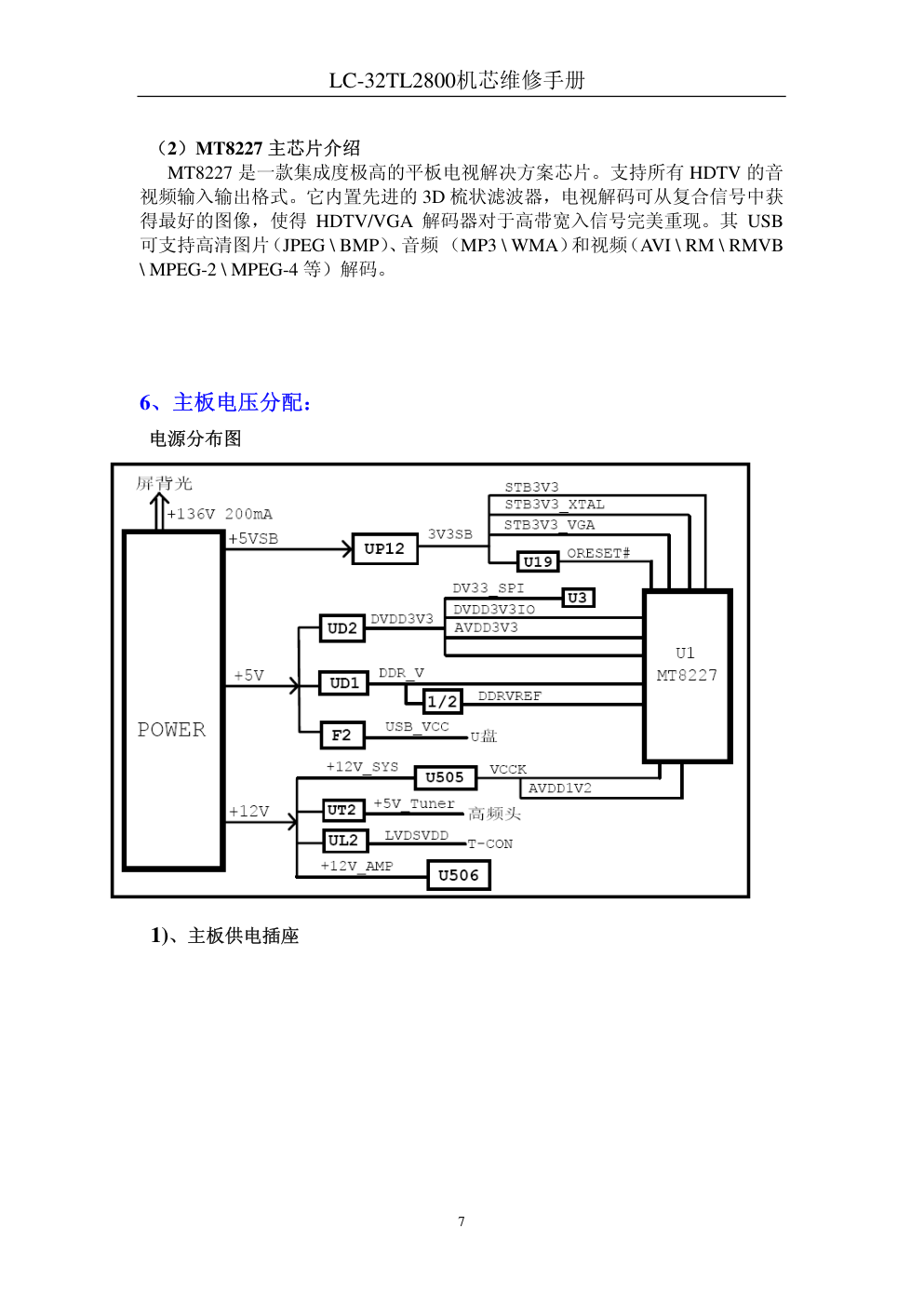 清华同方LC-32TL2800液晶电视维修手册（含电路图）-6