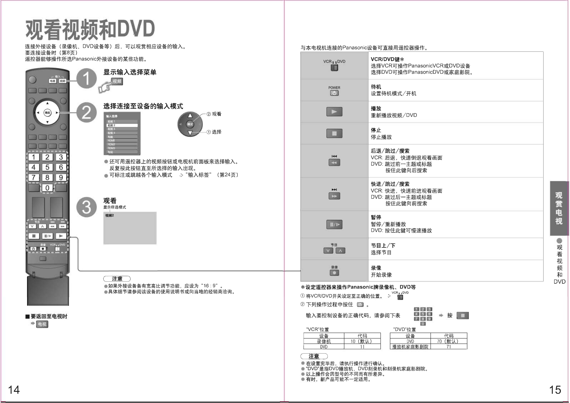 松下YH-42PZ700C等离子电视机使用说明书-7 松下YH-42PZ700C等离子电视机使用说明书-7
