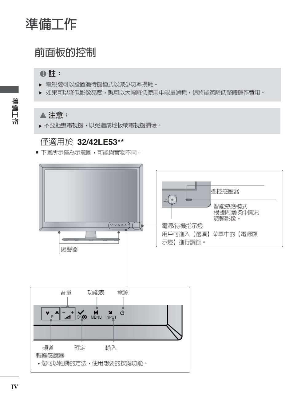 LG 26LE5300-CA液晶彩电使用说明书-5 LG 26LE5300-CA液晶彩电使用说明书-5