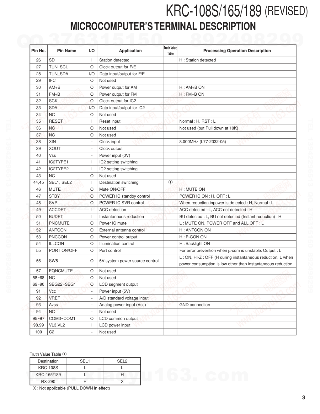 建伍KENWOOD KRC-165磁带录放机电路图-2 建伍KENWOOD KRC-165磁带录放机电路图-2