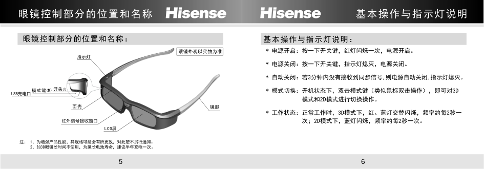 海信液晶彩电FPS3D02A 3D眼镜使用说明书-3 海信液晶彩电FPS3D02A 3D眼镜使用说明书-3