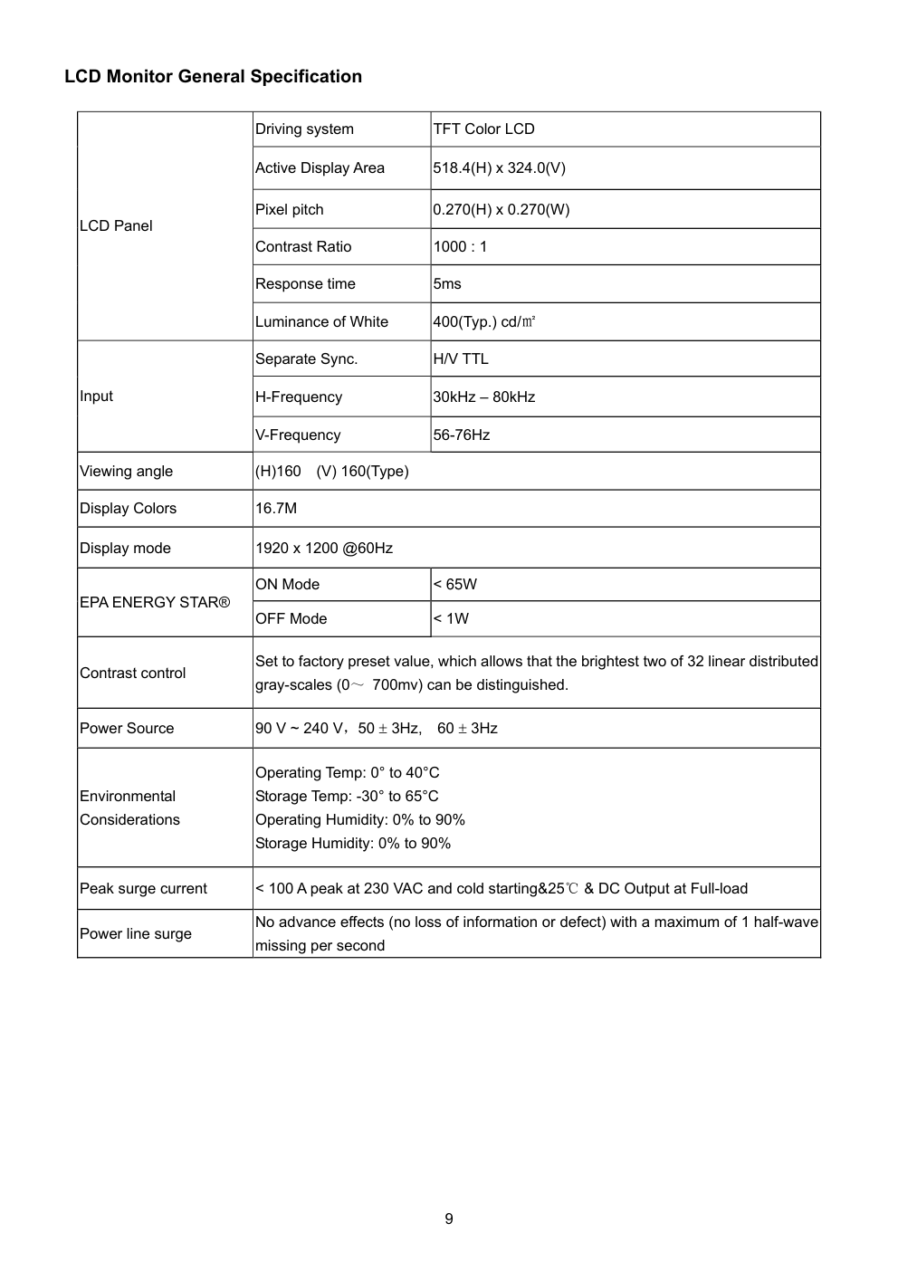 ACER V243W液晶显示器维修手册-8 ACER V243W液晶显示器维修手册-8