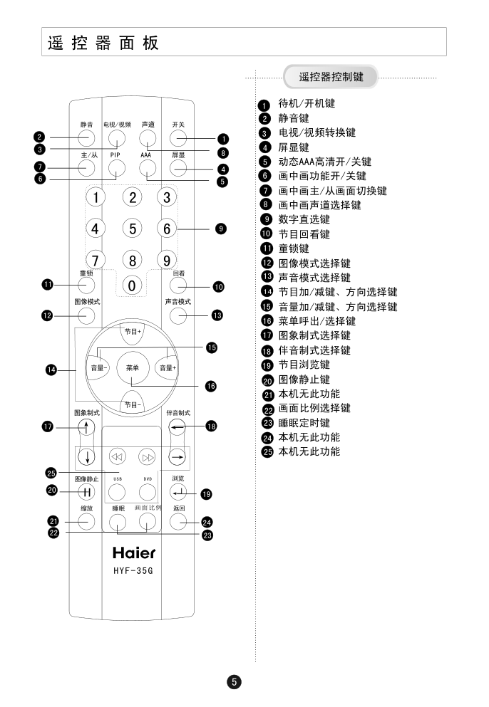 海尔L37A6A-A1液晶彩电使用说明书-7 海尔L37A6A-A1液晶彩电使用说明书-7