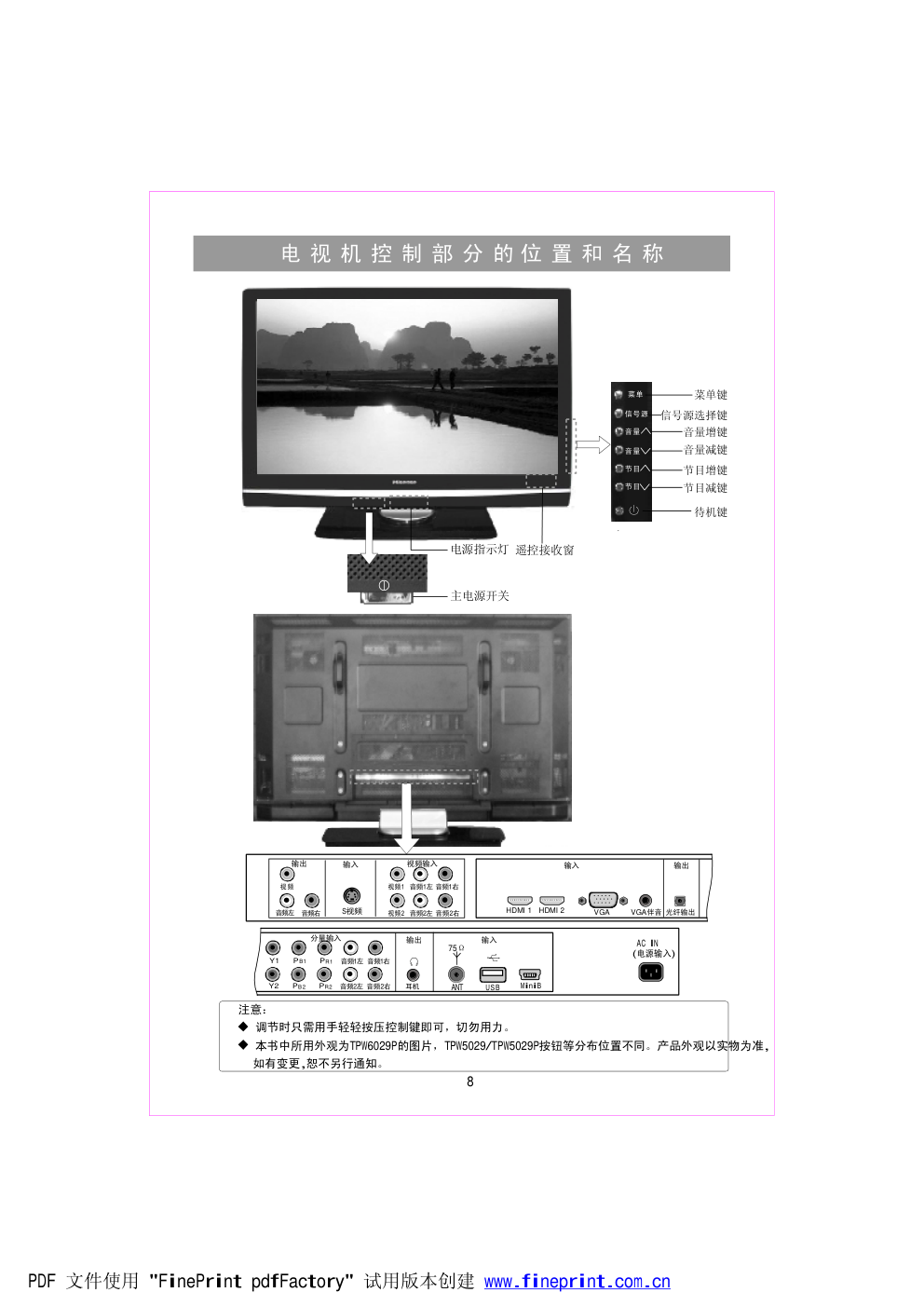 海信TPW5029P液晶彩电使用说明书-7