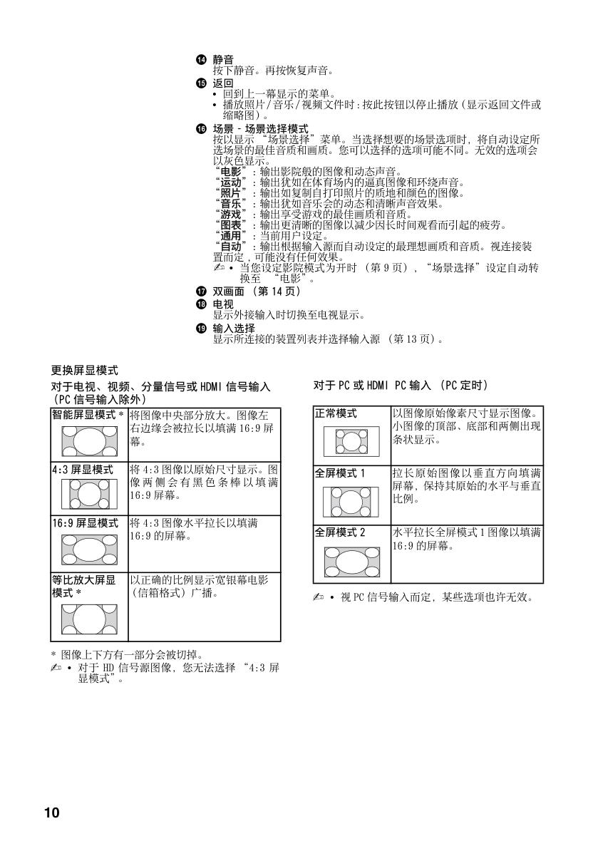 索尼KLV-32BX300(4172938111)型电视说明书-9