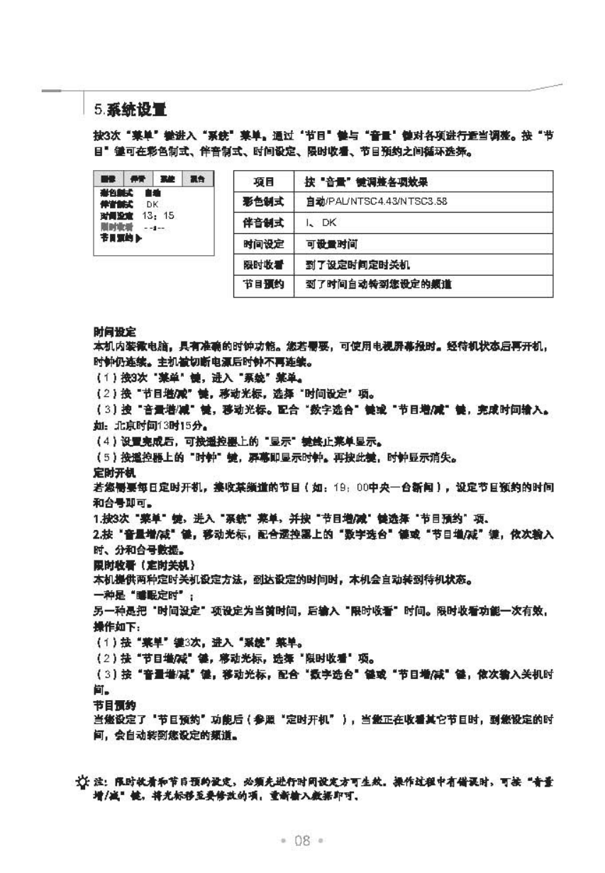 TCL王牌NT21M89彩电使用说明书-8