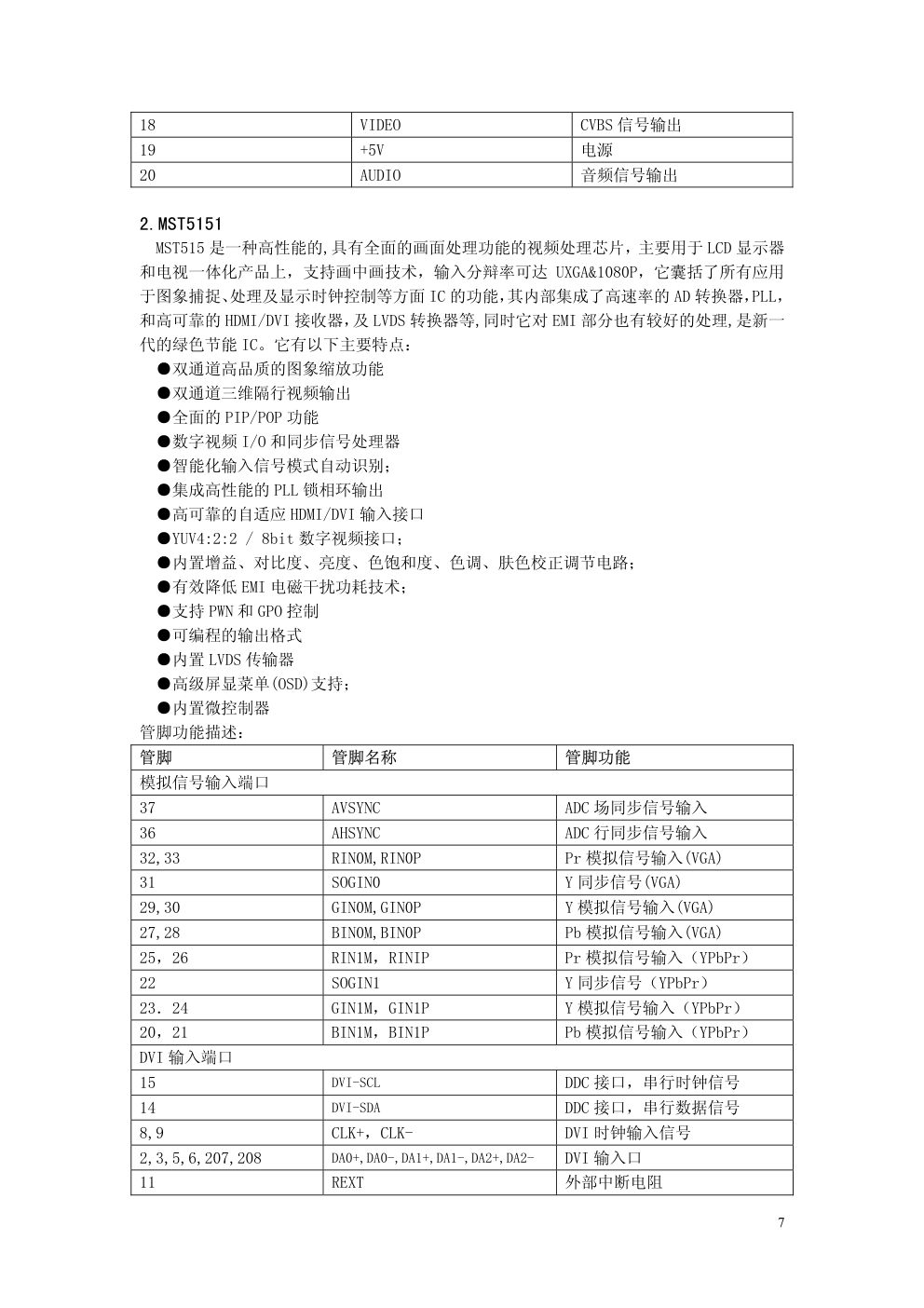 长虹LS10机芯维修培训手册-6 长虹LS10机芯维修培训手册-6