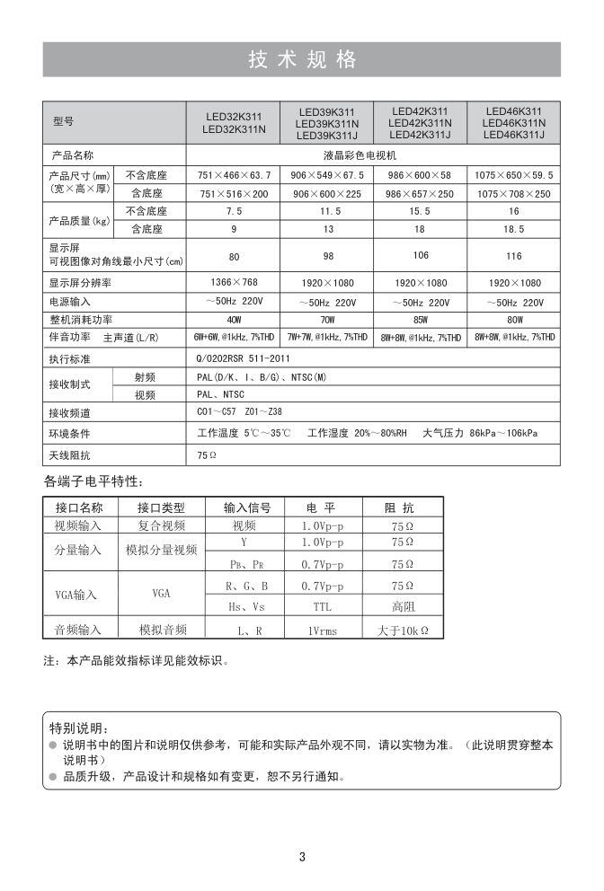 海信LED42K311N液晶彩电使用说明书-4 海信LED42K311N液晶彩电使用说明书-4