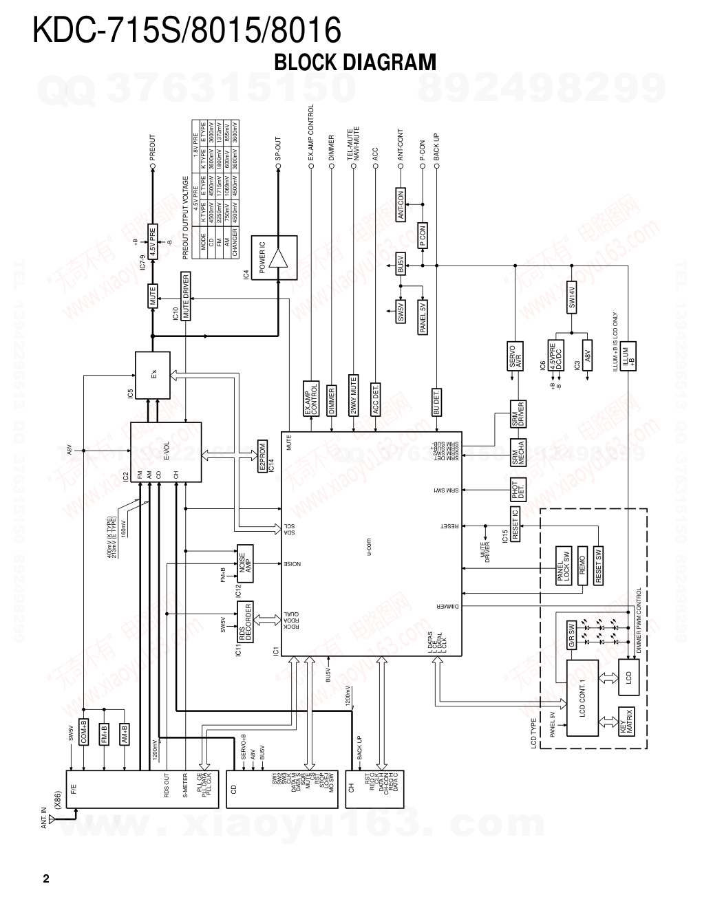 建伍KENWOOD KDC-8015 CD播放器电路图-1