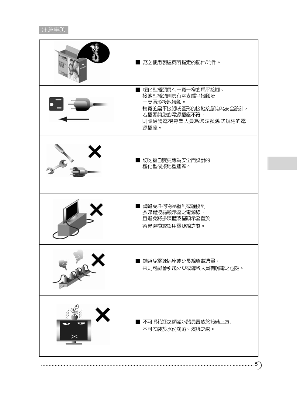 CHIMEI TL-42W6000D42W6050D液晶电视使用手册-5 CHIMEI TL-42W6000D42W6050D液晶电视使用手册-5
