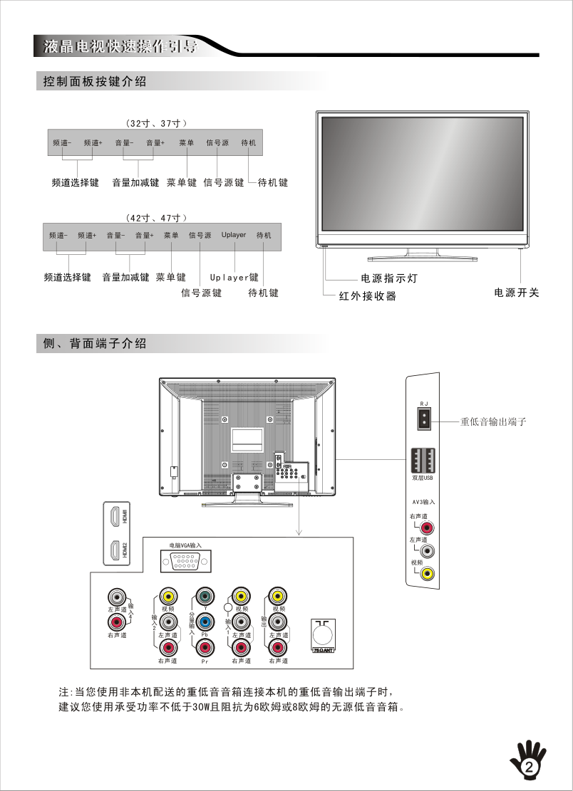 创维32L05HR(8M60机芯)液晶彩电使用说明书-3